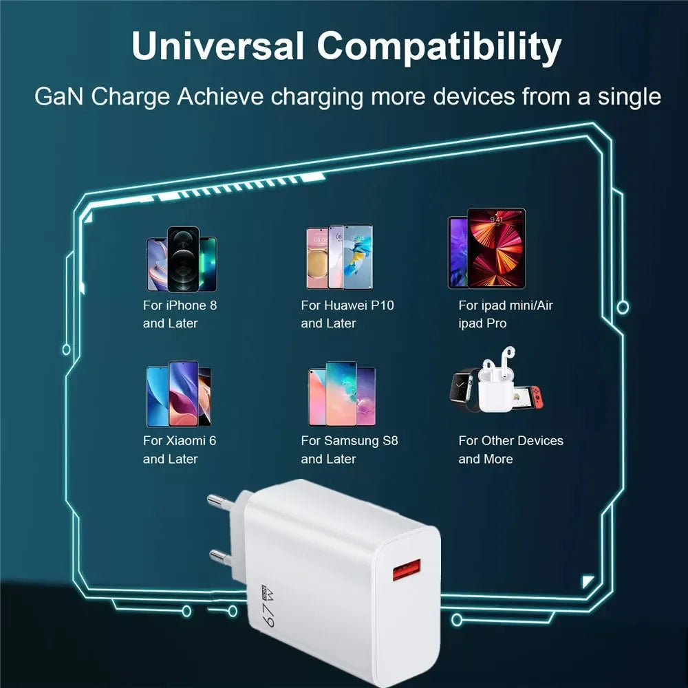 Total 67W USB GaN Charger Fast Charging Wall Phone Adapter 6A USB to TypeC