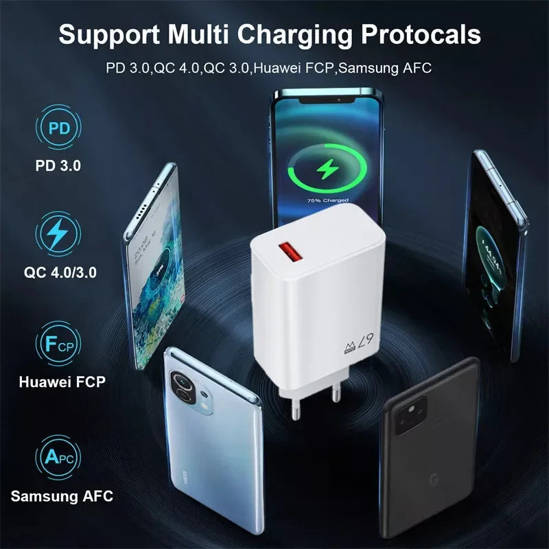 Total 67W USB GaN Charger Fast Charging Wall Phone Adapter 6A USB to TypeC