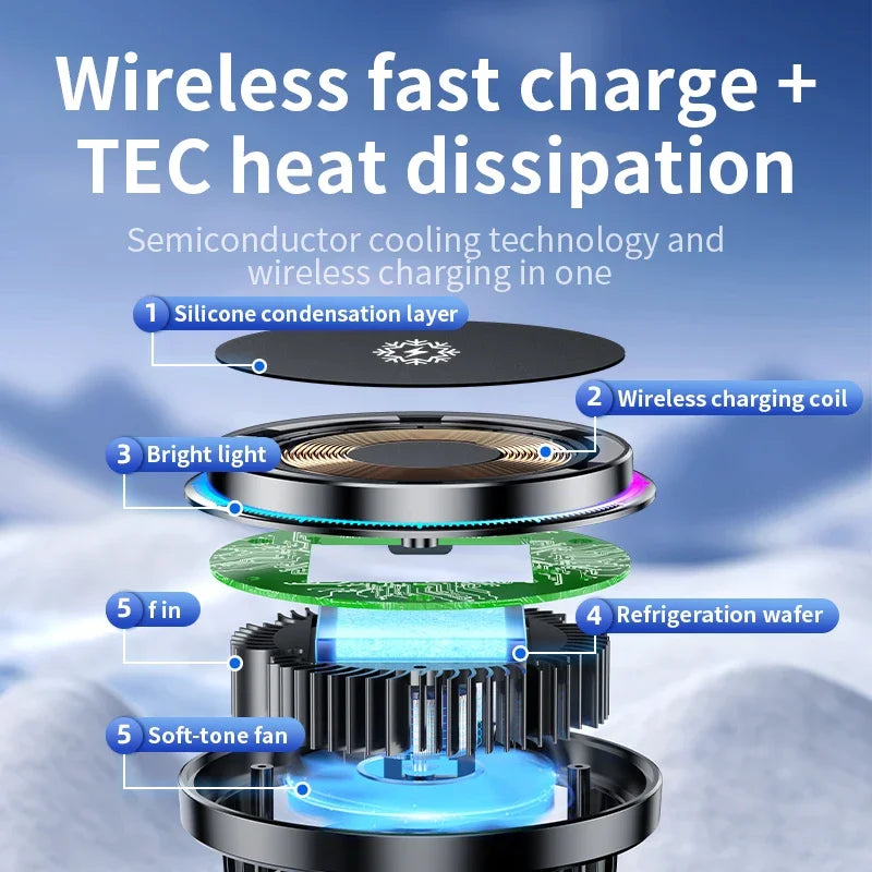 Magnetic Wireless Car Charger Station for iPhone15 14 13 12 Pro Max 15W Magnet